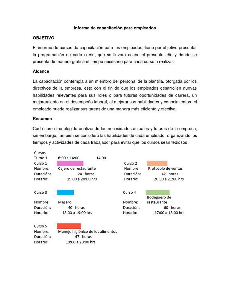 Capacitación Anual para Empleados | PDF | Calidad (comercial) | Cliente