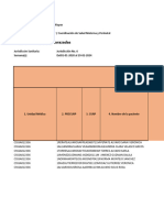 Censo Unidad Csssa012336