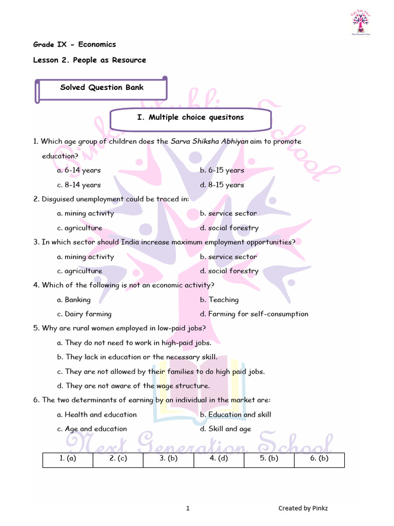 class 10 economics unit 9 exercise