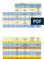 Test Planner - Lakshya NEET 2025