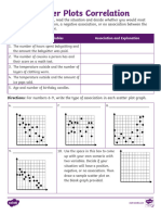 Color Scatter Plots Correlation