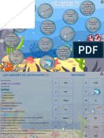 Jeu - Grandeurs Et Mesures - CE2-CM - Les Mesures de Contenances