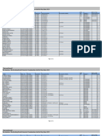 2024 02 14 Revised Result May June 2023