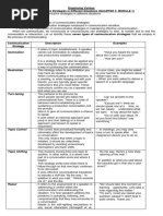 Second Quarter Oral Com Topics For Students