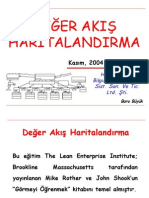 Değer Akış Haritalandırma