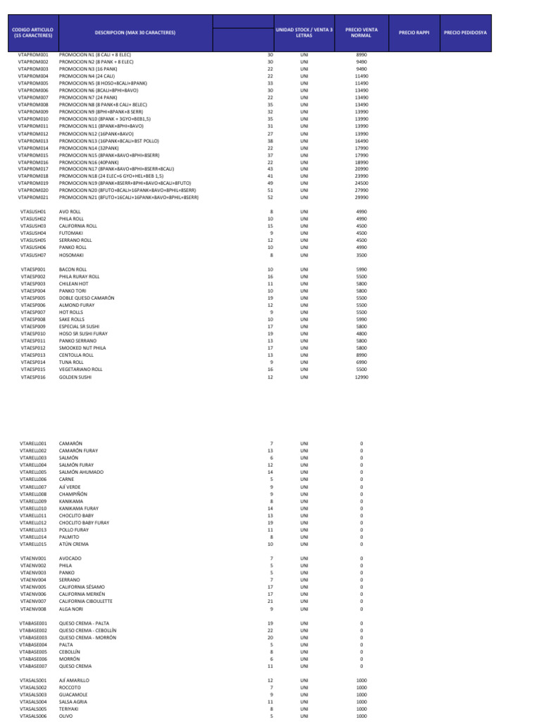 Matriz Sistema Resto TEMPLATE | PDF | Foods | East Asian Cuisine
