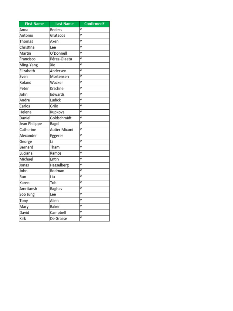 03 Retreat Plans PDF