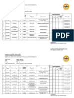 Porto modul FER tgl 03-31 Desember 2023