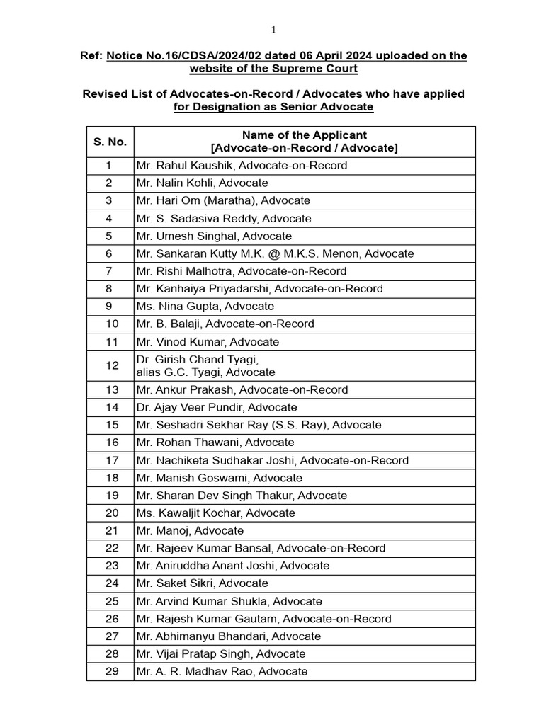 List of SR Counsel Applicants April 2024 PDF