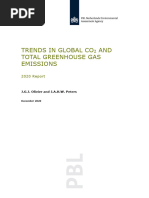 Trends in Global GHGs Emissions