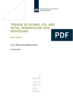 Trends in Global GHGs Emissions