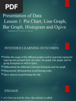 Q4 Module 3 Presentation of Data