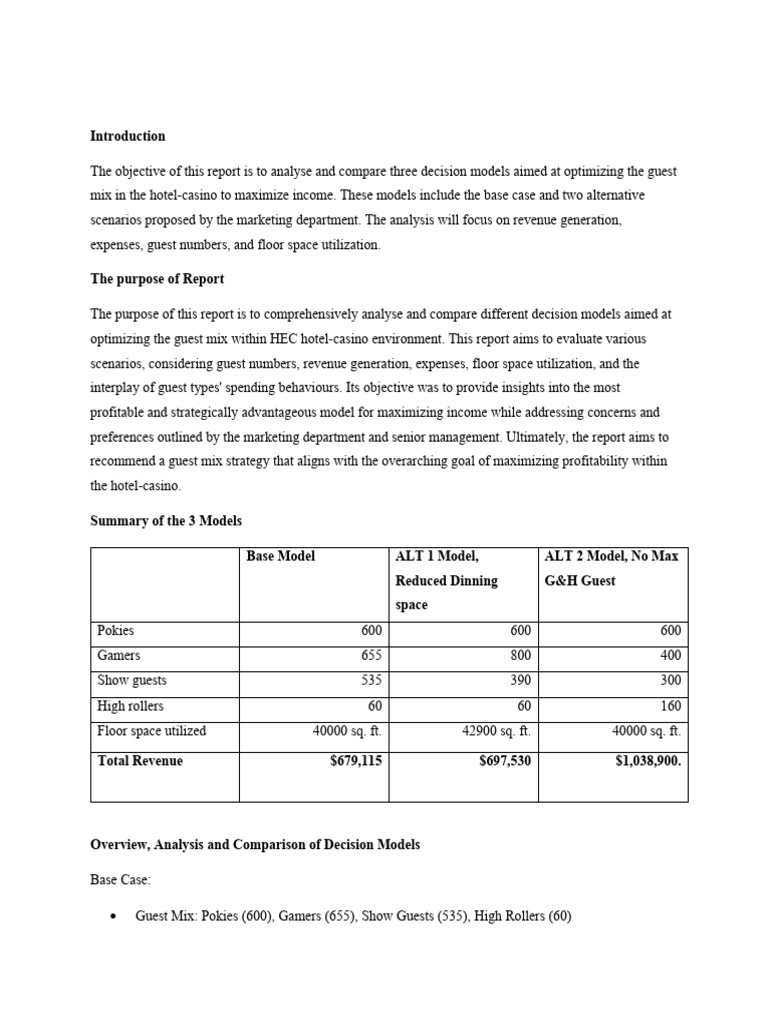 HEC Report | PDF | Profit (Economics) | Marketing