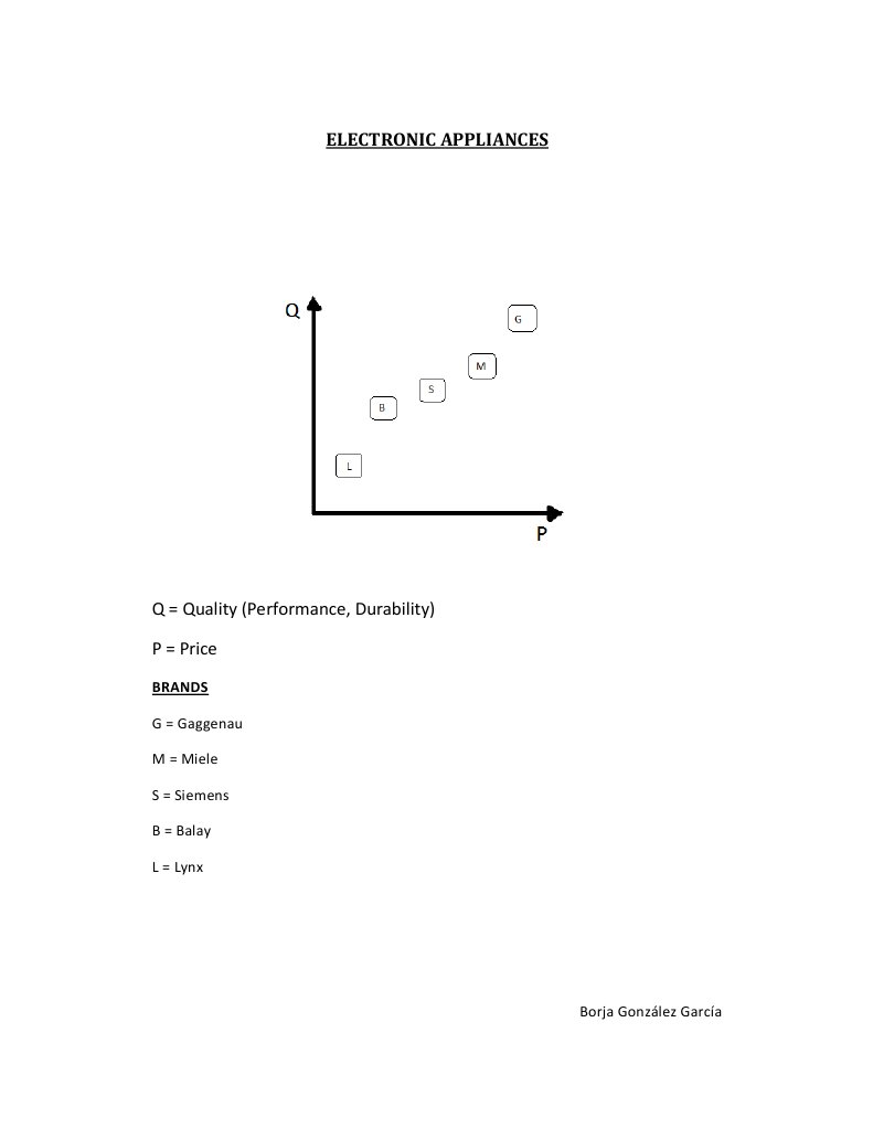 2016CEERES APPLIANCES PROGRAM OVERVIEW PDF visual data 2
