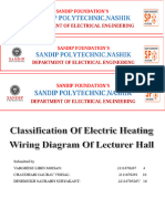 Classification of Electric Heating