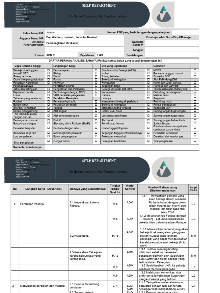Job Hazard Analysis Pdf