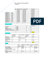 annual budget tad  1 