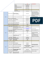 Auroville Outreach - Plan and Budget - Tentative Detailed Schedule