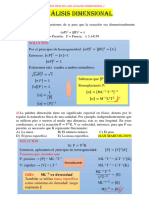 Análisis Dimensionmal i