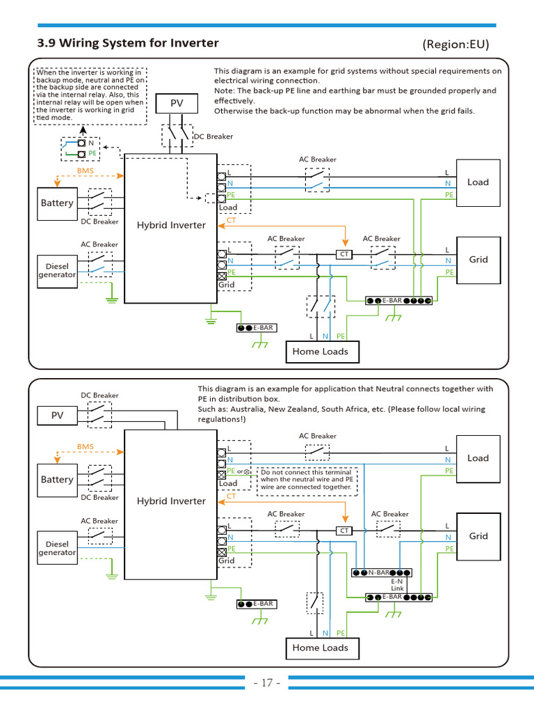 Wiring System for Inverter | PDF | Power Inverter | Electrical Grid