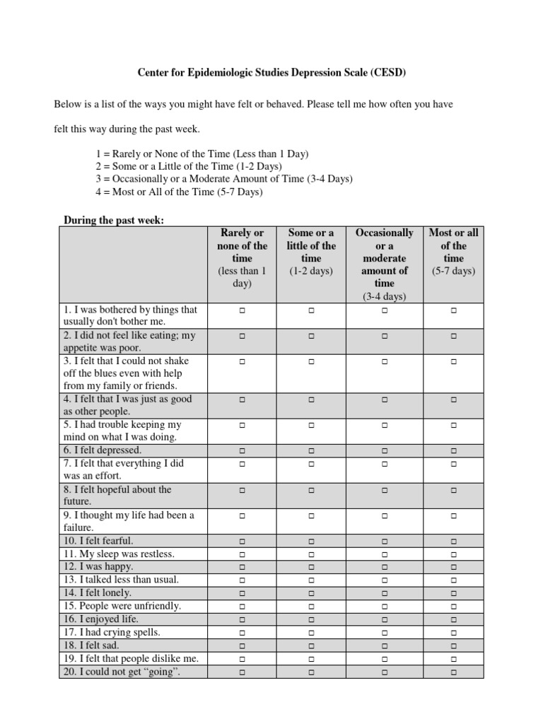 Self assessment_CESD-R | PDF | Emotions | Mental Health
