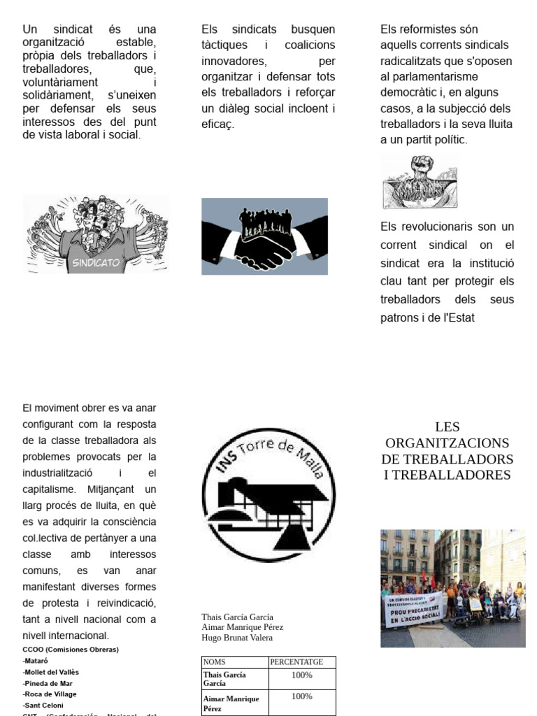 New text opendocument pdf