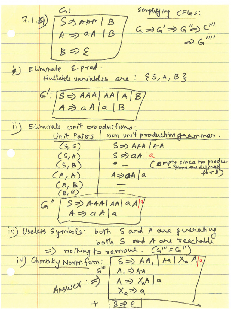 SimplifyingCFGs Examples | PDF