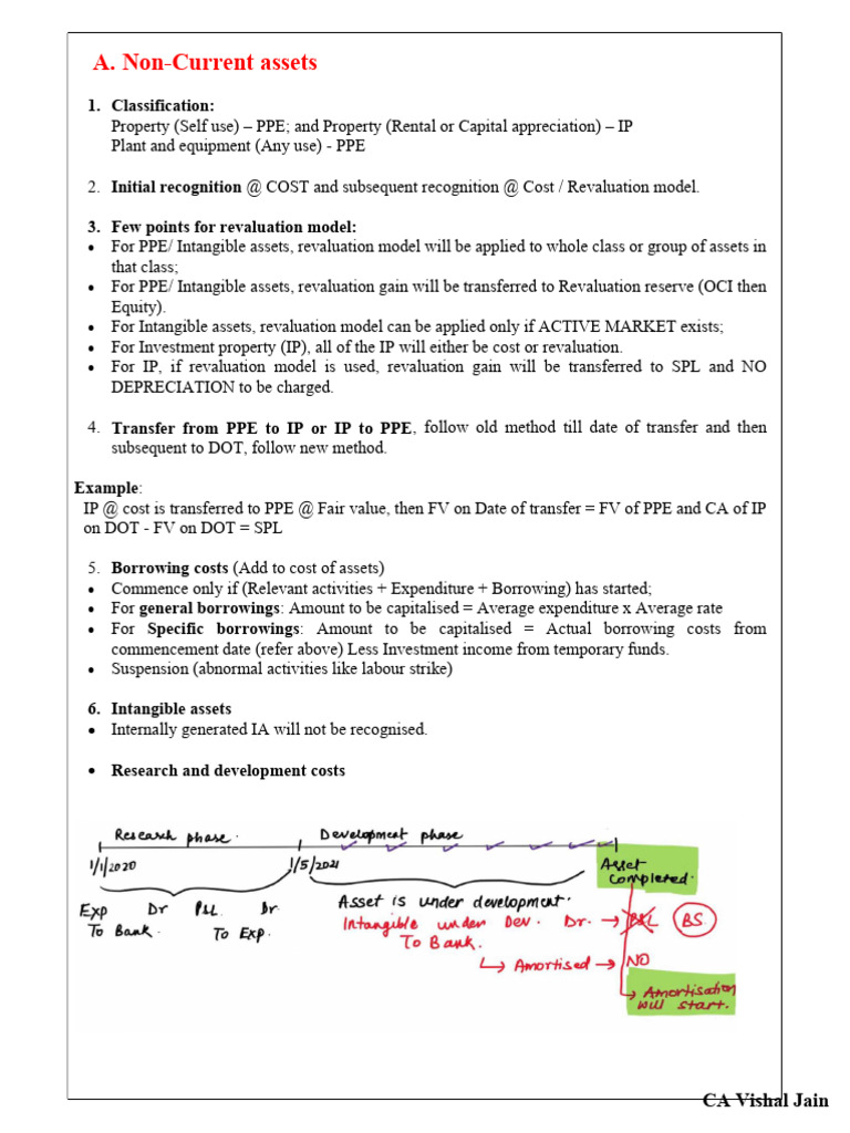 acca-fr-concept-capsule-pdf-fair-value-lease