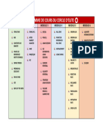 Programme de Cours Du Cercle DElite