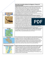 Evidence For Continental Drift