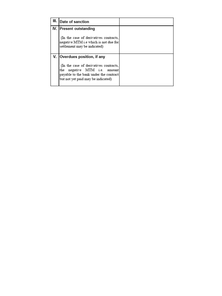 RBI Annexure 3: Multiple Banking Format | PDF | Loans | Derivative ...