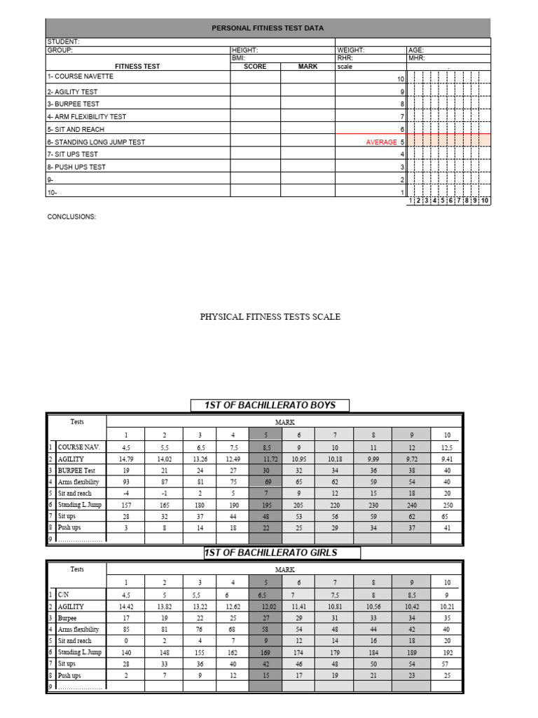 Ficha Recogida Datos Pdf Determinants Of Health Strength Training