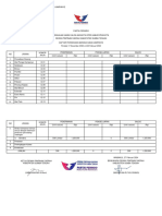 LPPDK Formulir 4