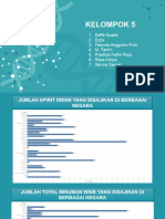 Kelompok 5 Kecerdasan Bisnis