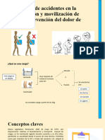 Manipuación Manual Cargas 2023