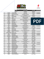 Lista Inscritos Apellido DH Roc 2024