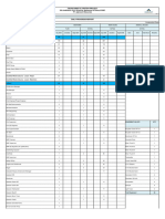 MTP132-Daily Report 22 July  2023