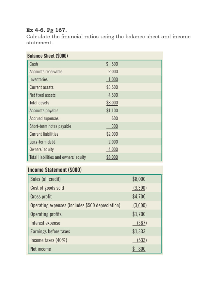Financial Ratio Analysis Guide | PDF | Debits And Credits | Equity ...