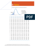 Z-Standard Normal Distribution