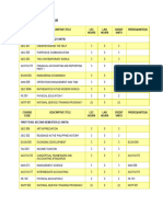 Accountancy