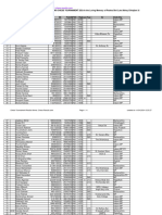 Chess Results List