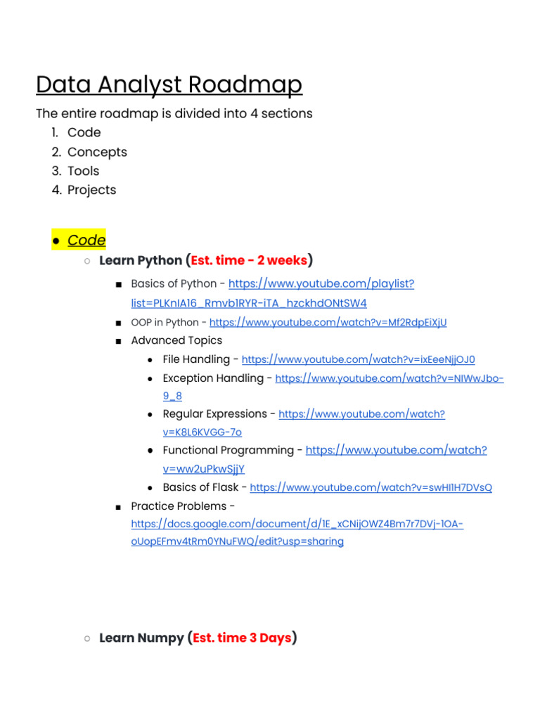 Data Analyst Roadmap | PDF | Microsoft Excel | Data Analysis