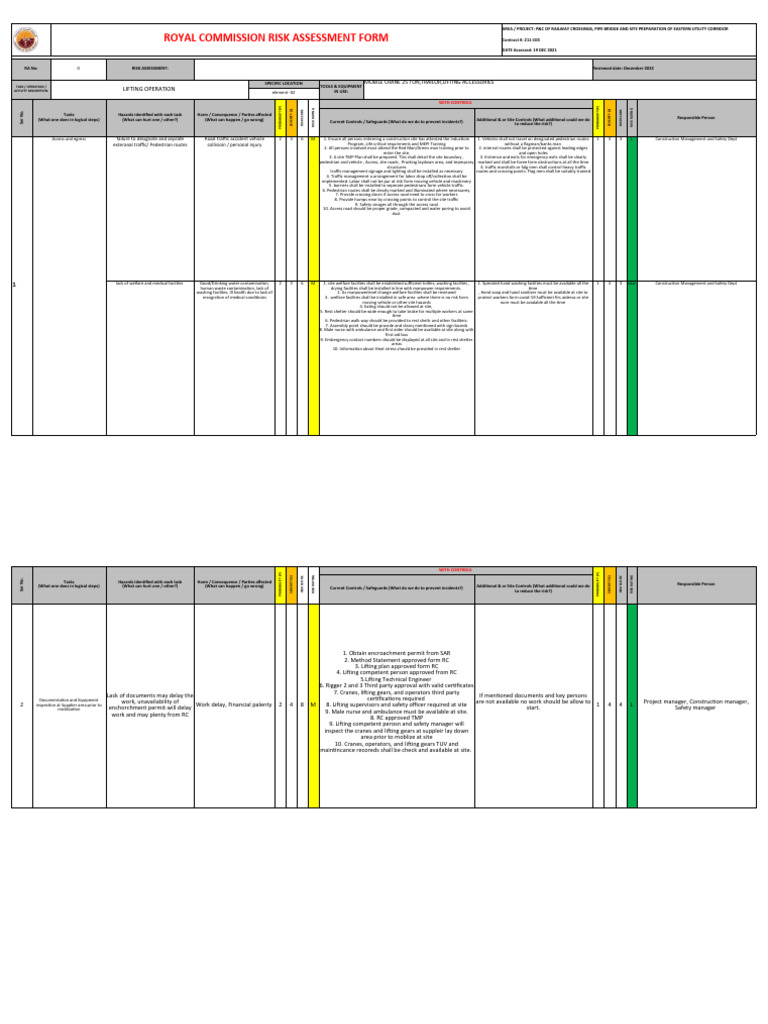 Risk Assessment For LIFTING | PDF | Risk | Crane (Machine)