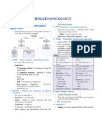 Hematology