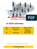 A Az SZCP-marketing