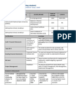 Gauri Lakhmani Final CV