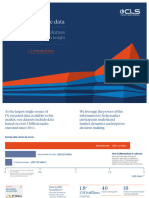 Clsmarketdata Dec2023