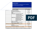 Fiche Évaluation Immigration