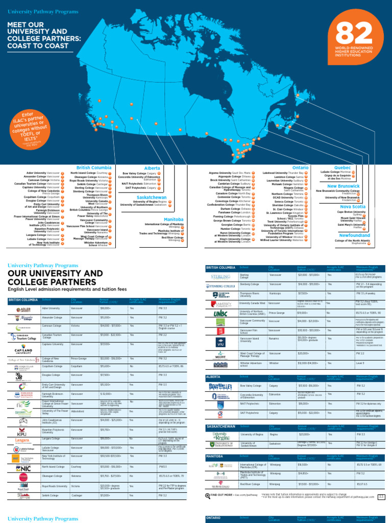 Bow Valley College Pathway Programs | PDF | Toronto | Ontario