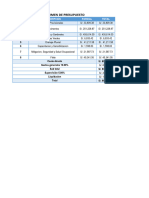 6.1 Resumen de Presupuesto Coris